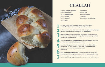 200211_Capstone-TypeExplorations_Page_04