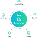 Data_Governance_Diagram.png