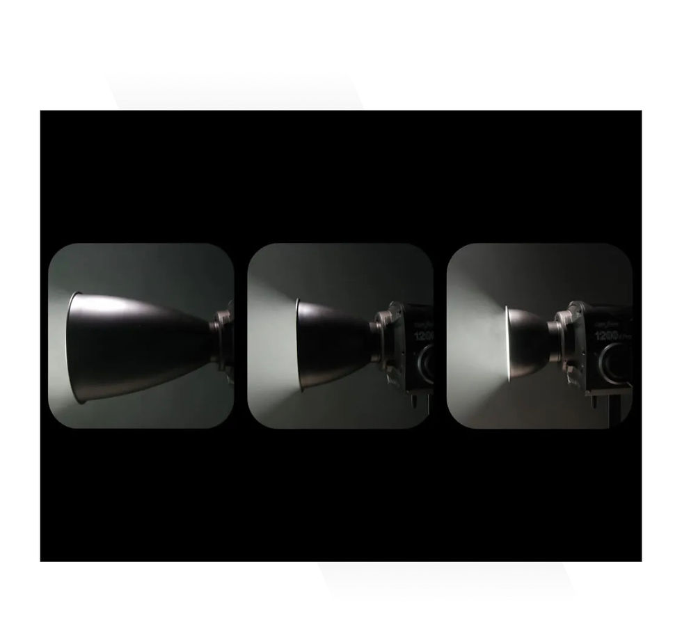 Thumbnail: Aputure 1200D Pro