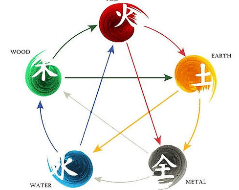 five-element-acupuncture-essex-vermont-2