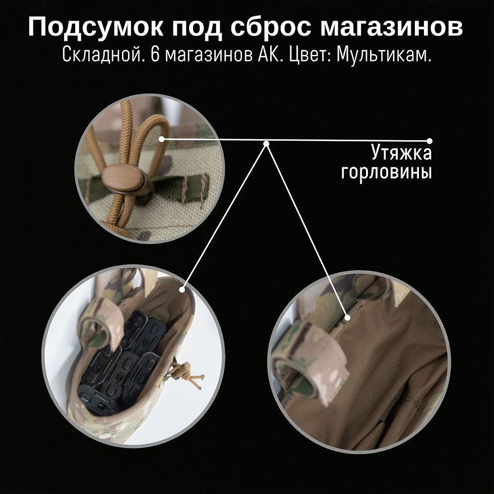 Thumbnail: Tactical Pouch For Empty Magazines MOLLE Giena Tactics Russian Army Original