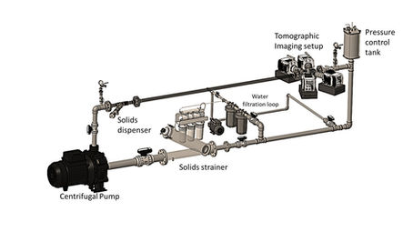 Our lab was selected for funding by the American Chemical Society