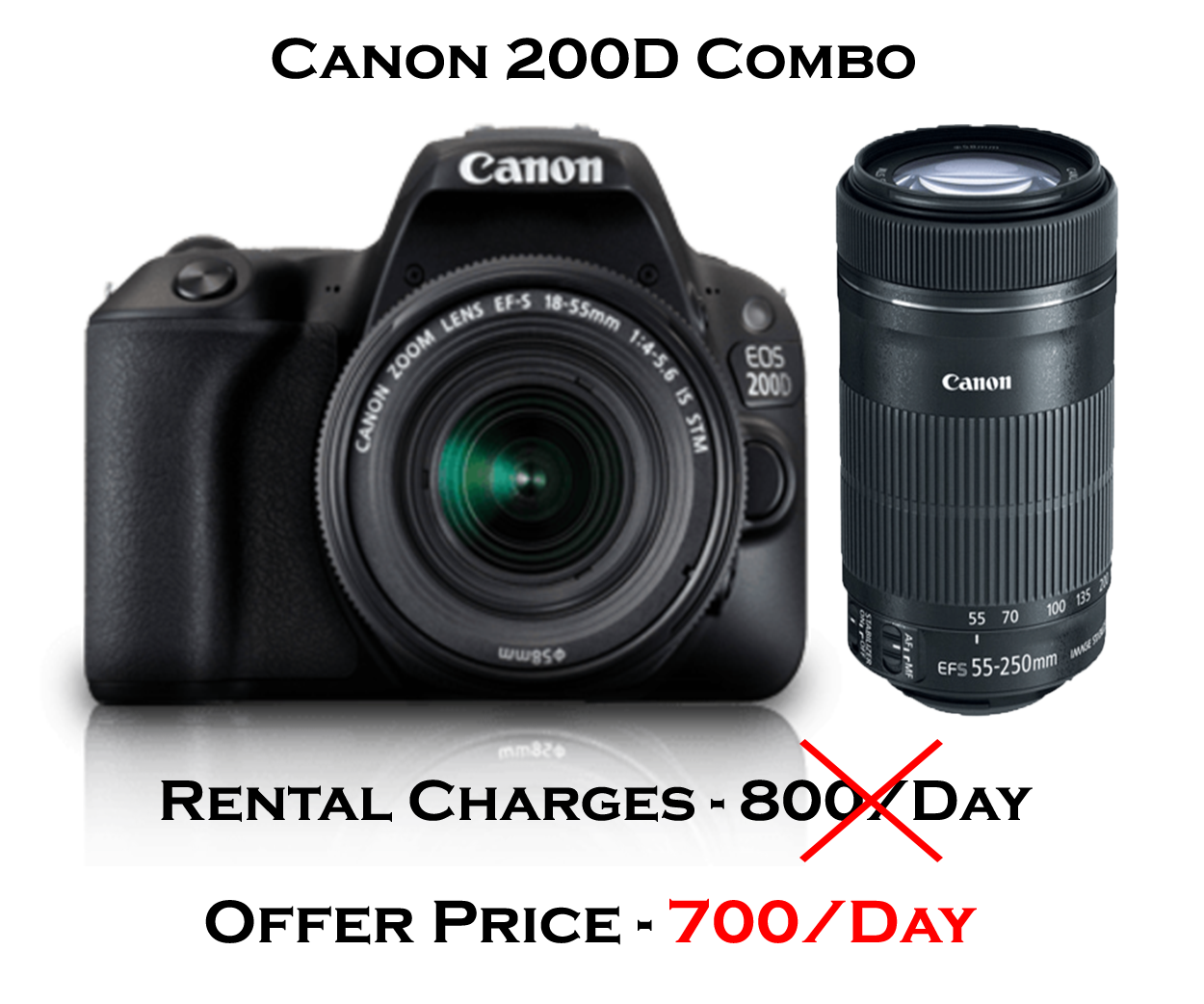 Zoom Cams A DSLR Camera Rental Company in Hyderabad.