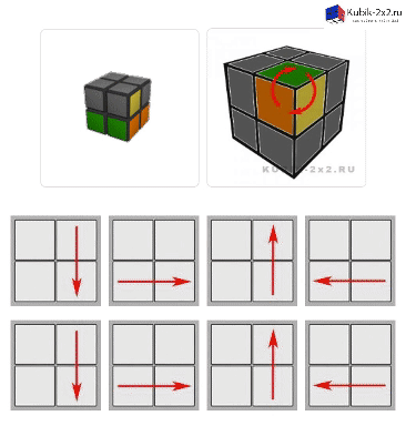2x2-cube-02.gif