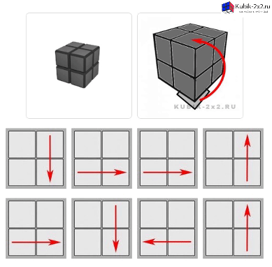 kubik-2x2-3.gif