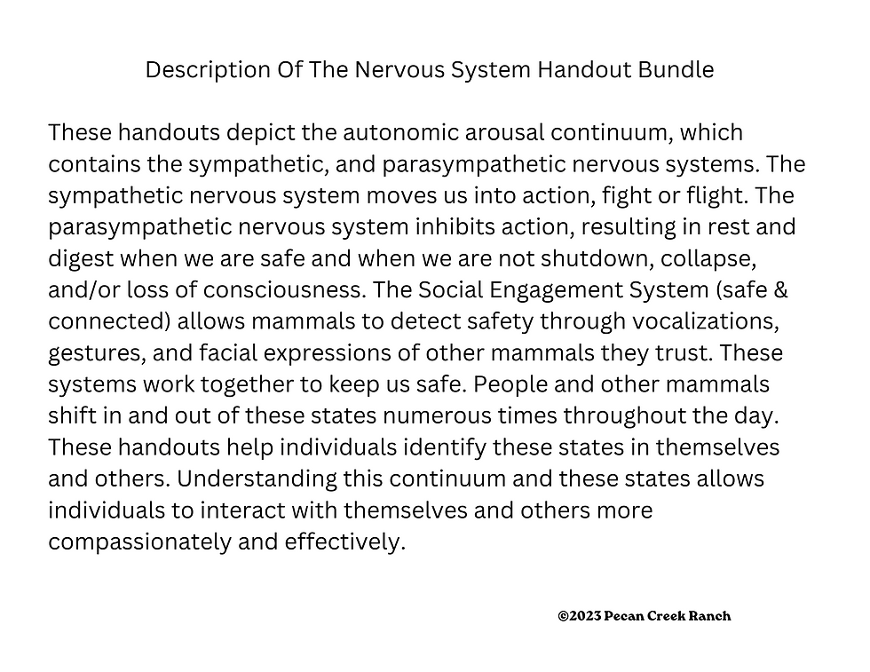 Thumbnail: Laminated Nervous System Clues Prints