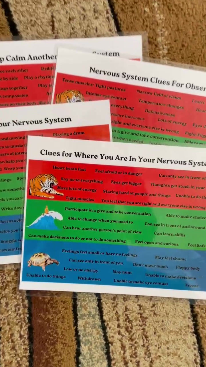 Thumbnail: Nervous System Clues Printable Handouts
