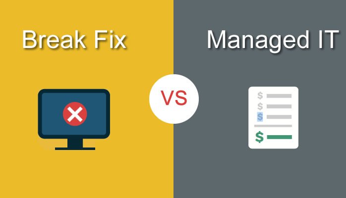 Managed It Vs Break Fix Model