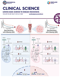 Clinical Sci.png