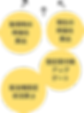 tohon-plus-bubble02mb.png