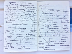 Sketchbook - Waste Experiments