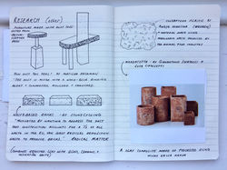 Sketchbook - Waste Experiments