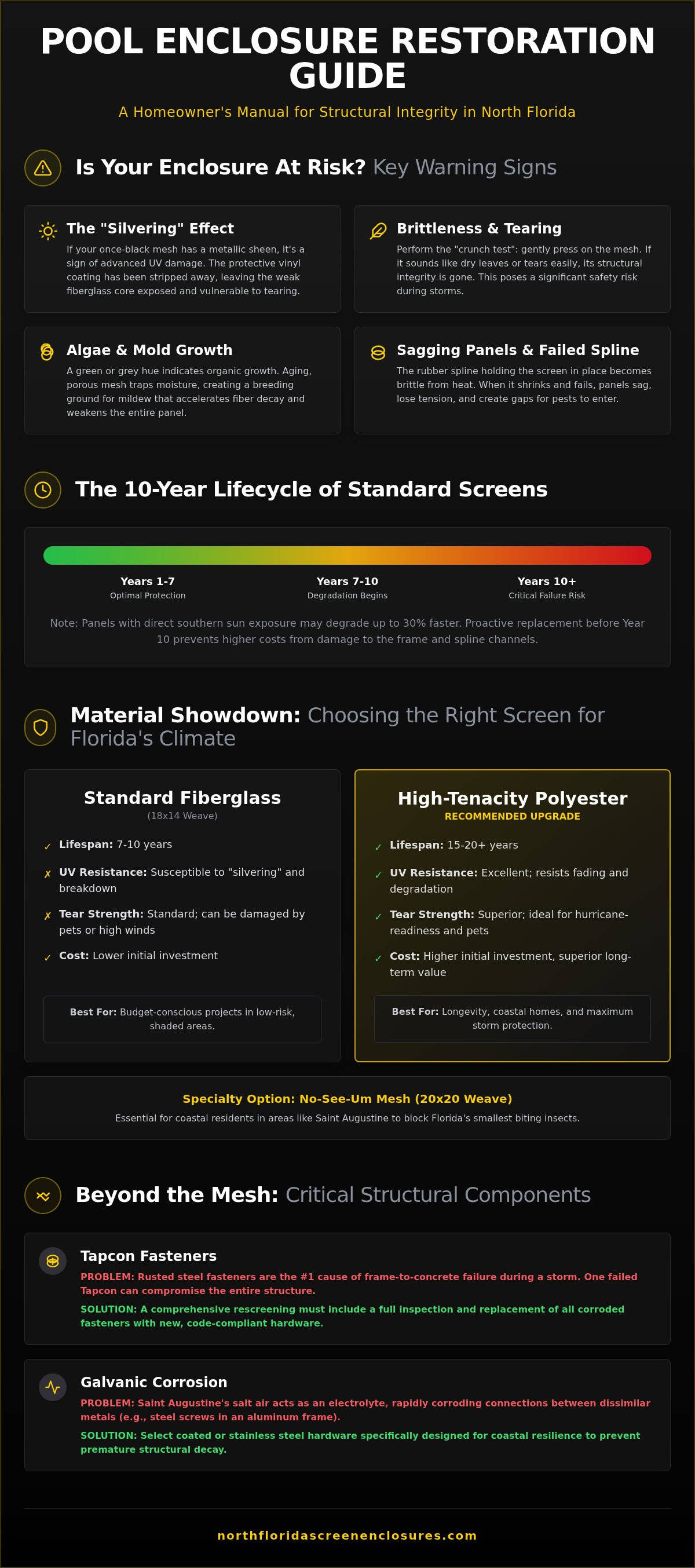 Rescreening pool enclosure Florida