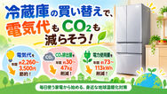 🌿 冷蔵庫の買い替えで、電気代もCO₂も減らそう!