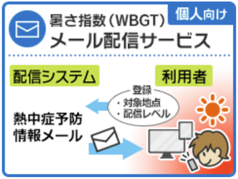 熱中症対策