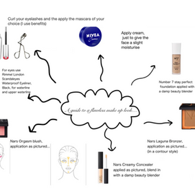 A guide to a flawless makeup look!