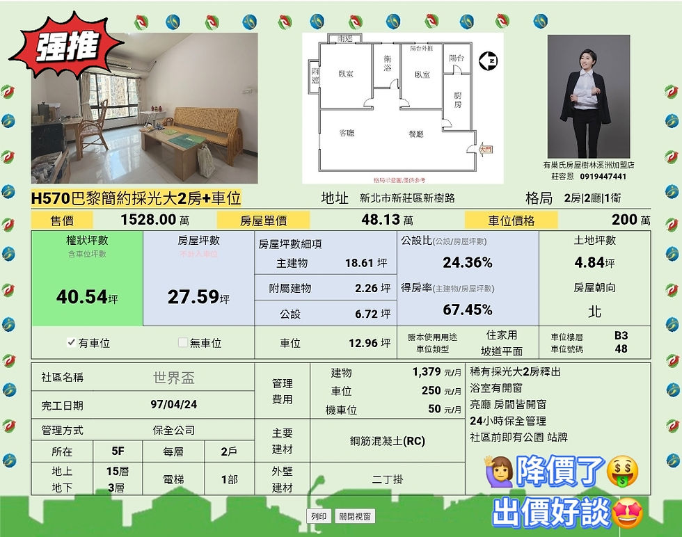 屋主真心要賣房💕