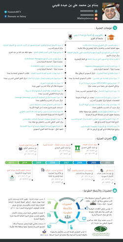 CV.Bassam-m-fatiny