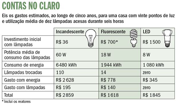 economialimpa2.gif