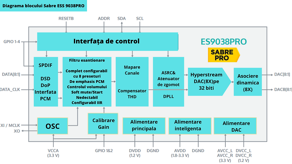Interfața de control (1).png