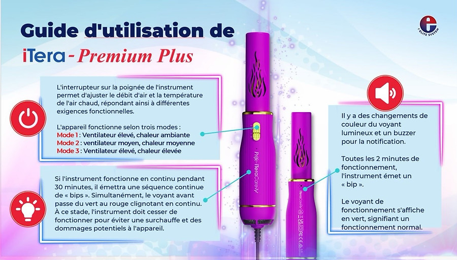 Guide utilisation iTera-Premium Plus