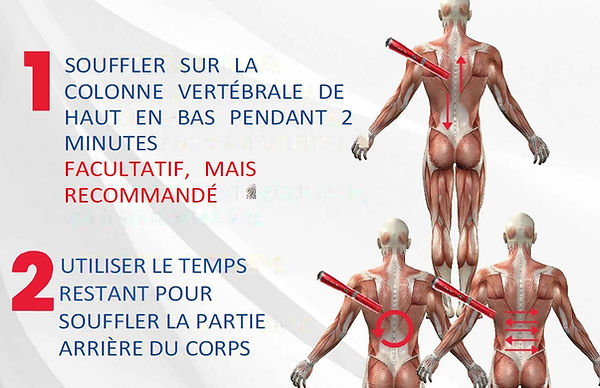 Maladies de coeur et soins iTeraCare