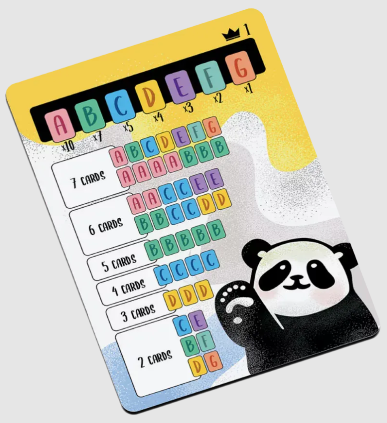 Thumbnail: Panda Panda