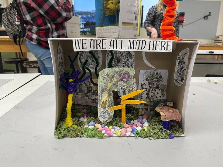 Alice in Wonderland Model