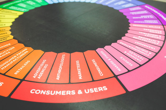 How to Find Your Target Market and Engage With Your Audience