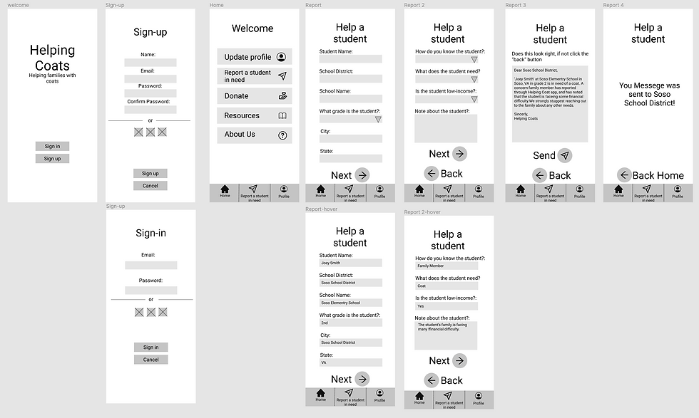 Digital Wireframes