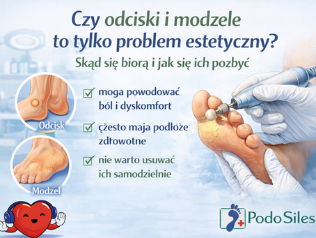 Odciski i modzele
