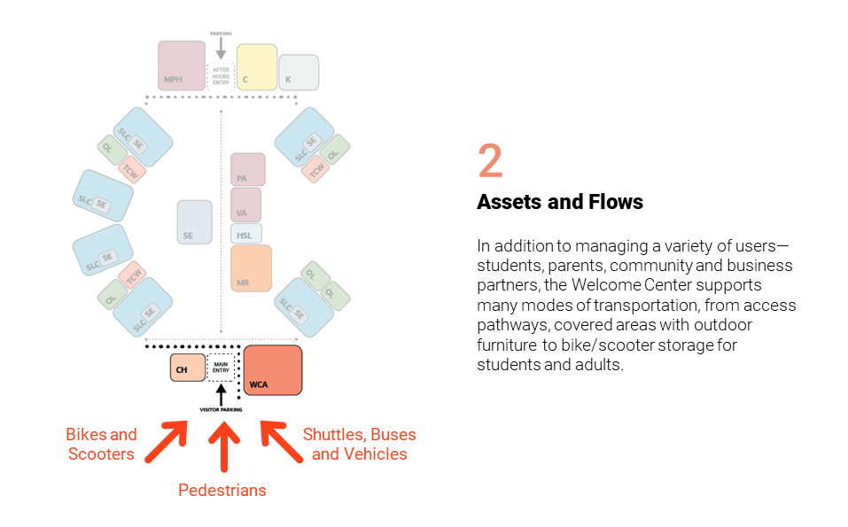 Component - 1 - Admin_Export.png