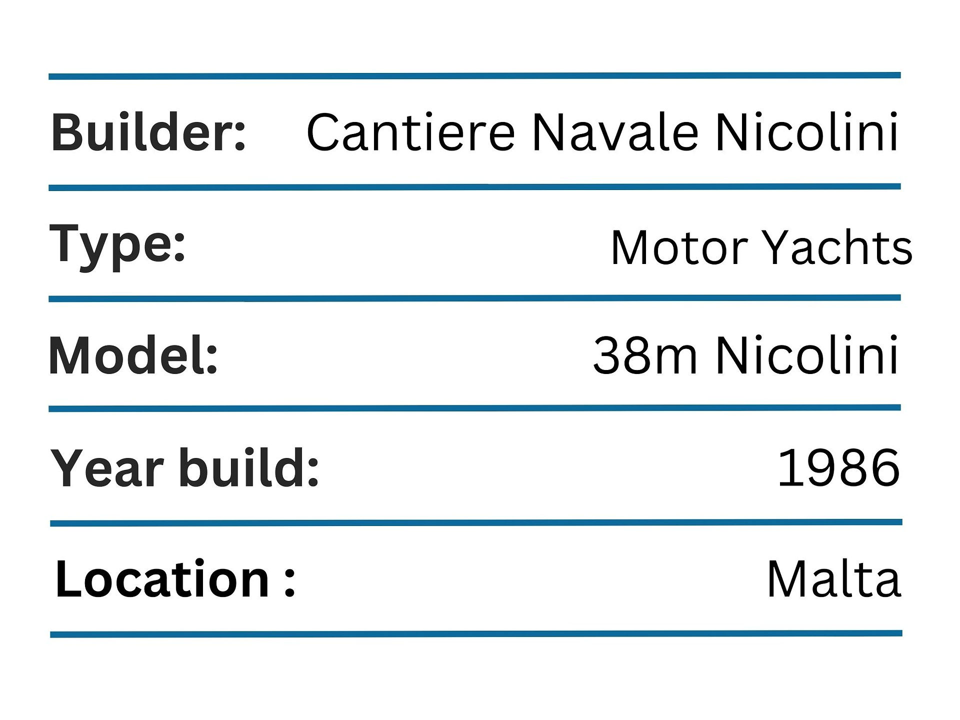 Classic 38m C.N. Nicolini Motor Yacht | Yachting Partners Malta