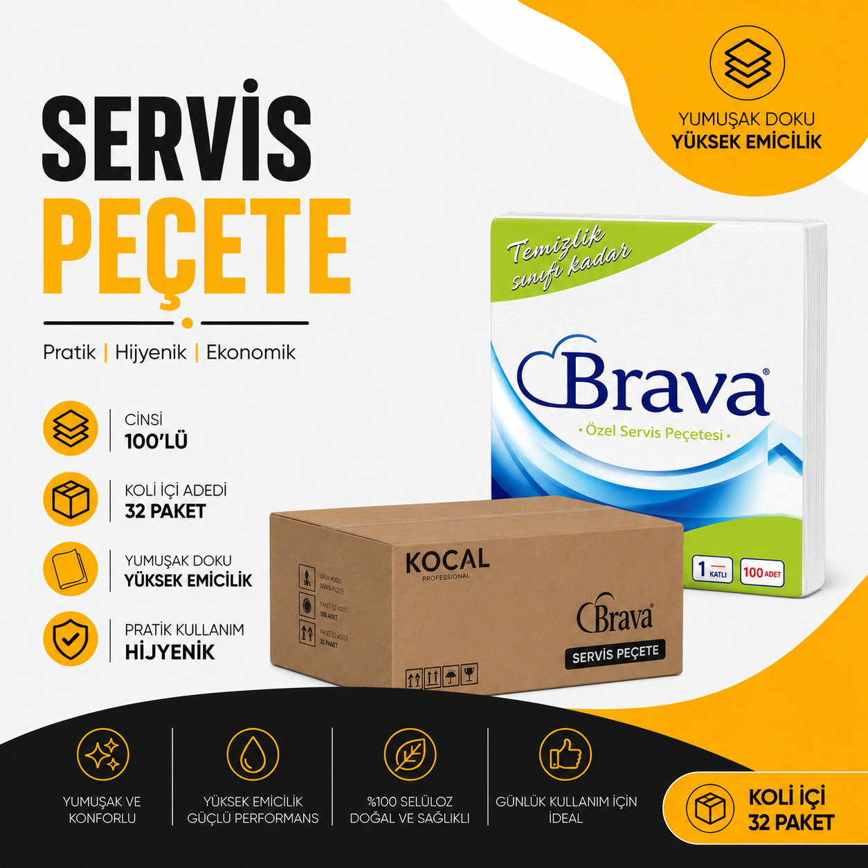 Servis Peçete - 100'lü - Koli içi adeti 32 Paket
