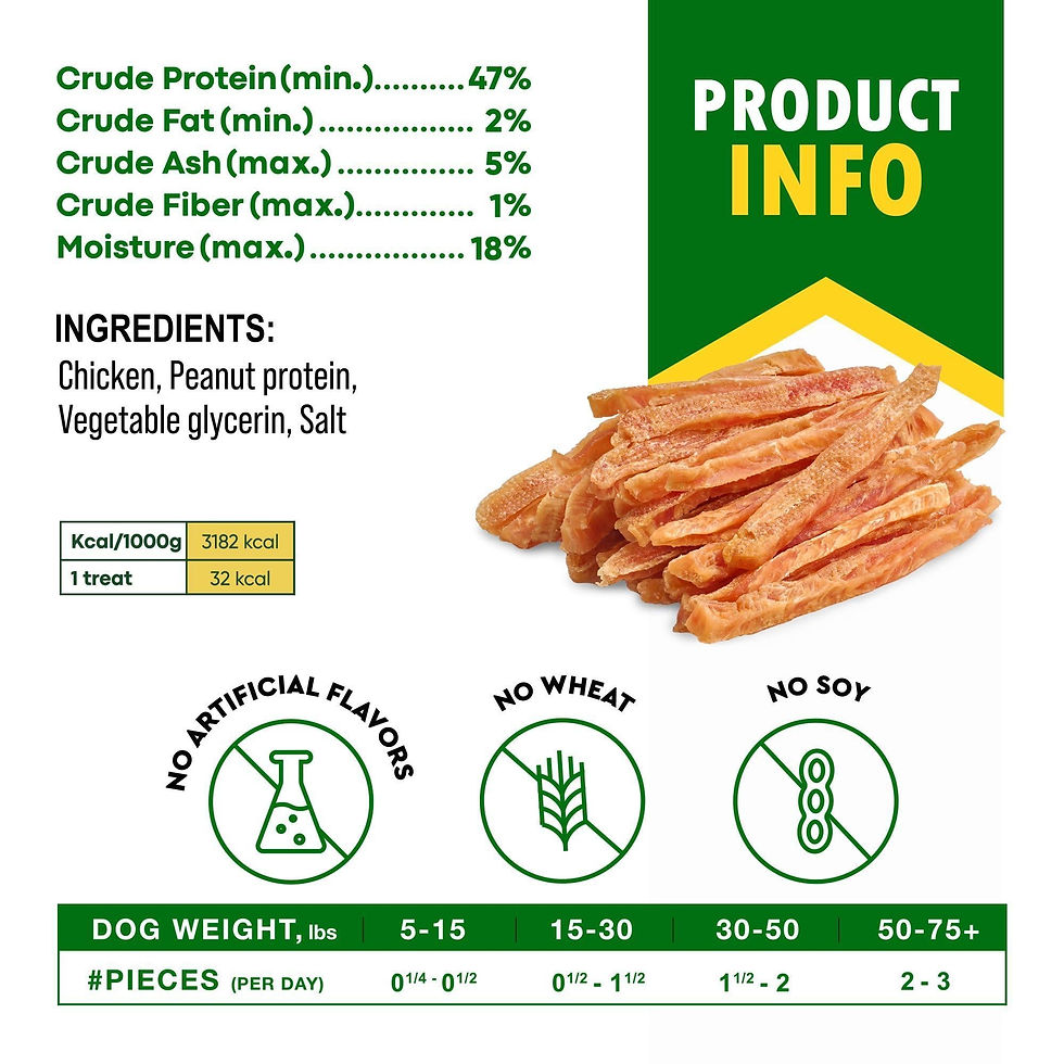 Thumbnail: Chicken Strips Dog Treats Human Grade Meat Sticks Grain Free Chews 10.6 Oz