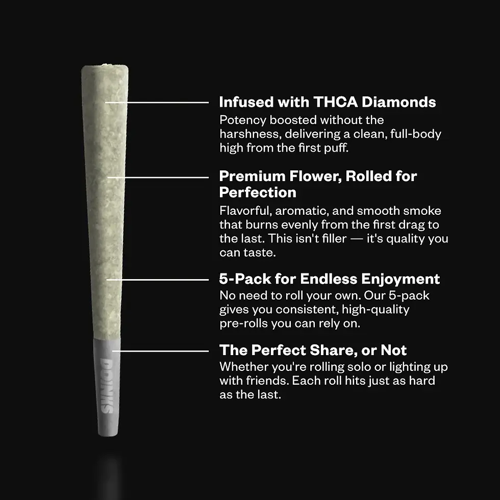 Thumbnail: Muchies Diamond Infused Prerolls (5ct)