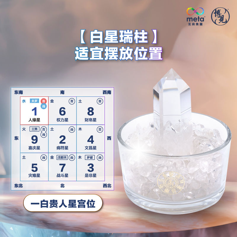 Thumbnail: 白星瑞柱｜白水晶柱