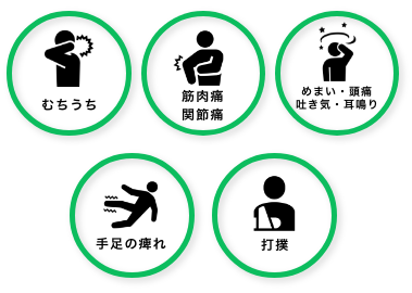 交通事故による症状リストモバイル