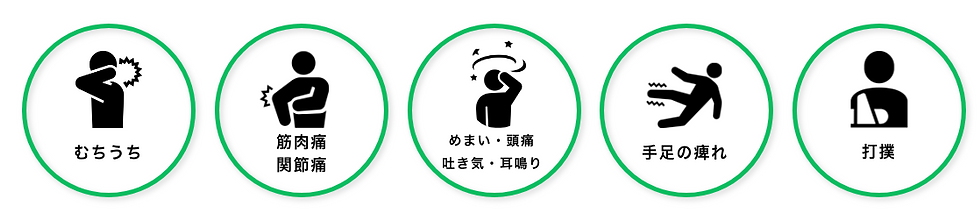 交通事故による症状リスト