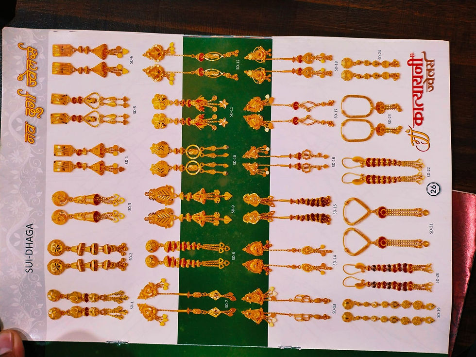 Thumbnail: Ear rings & Jhumka