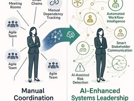 The Agile TPM's AI Advantage: From Strategic Execution to Intelligent Systems Leadership