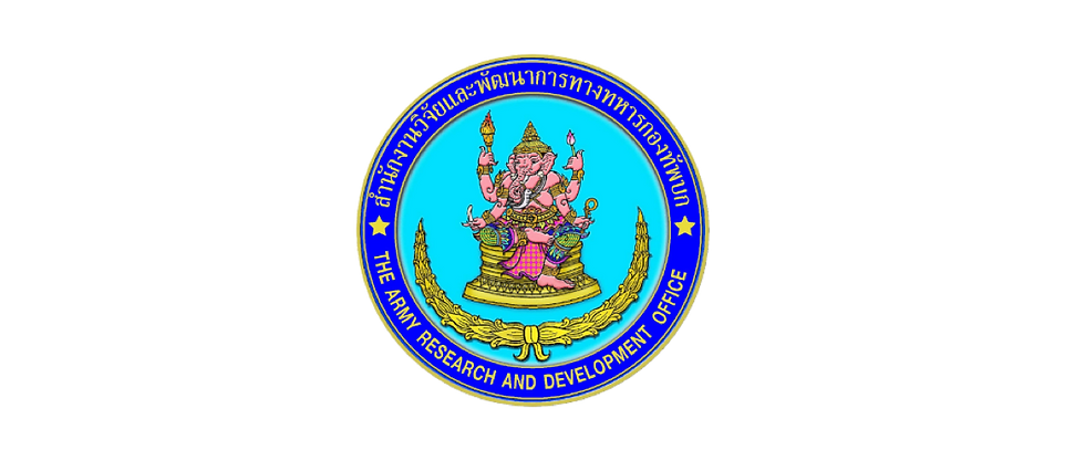 ระบบกล้องสำหรับองค์กร