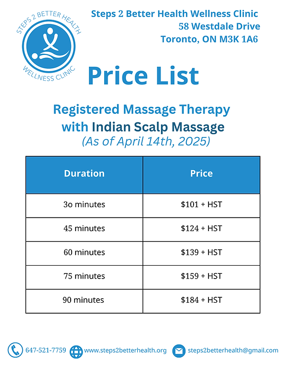 Indian Scalp Massage price 2025.png