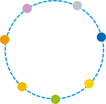 Circulo Nuestra situacion.png