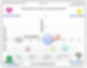 Ministry Mapping_edited.jpg