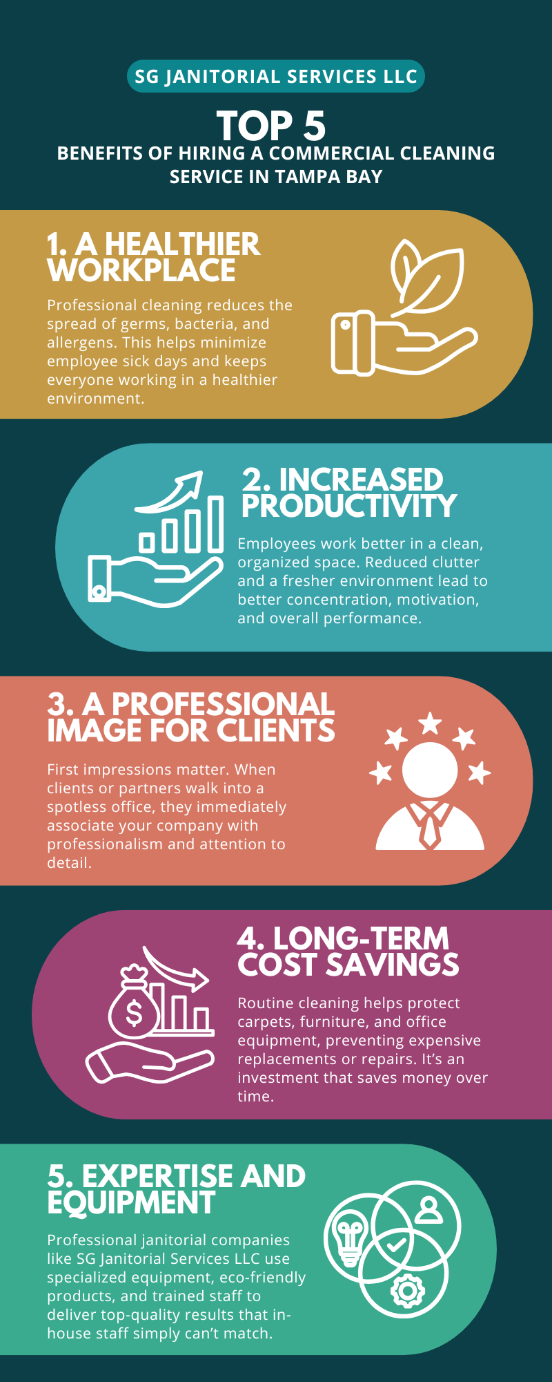 5 Benefits of Commercial Cleaning