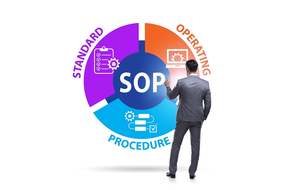 standard operational procedure