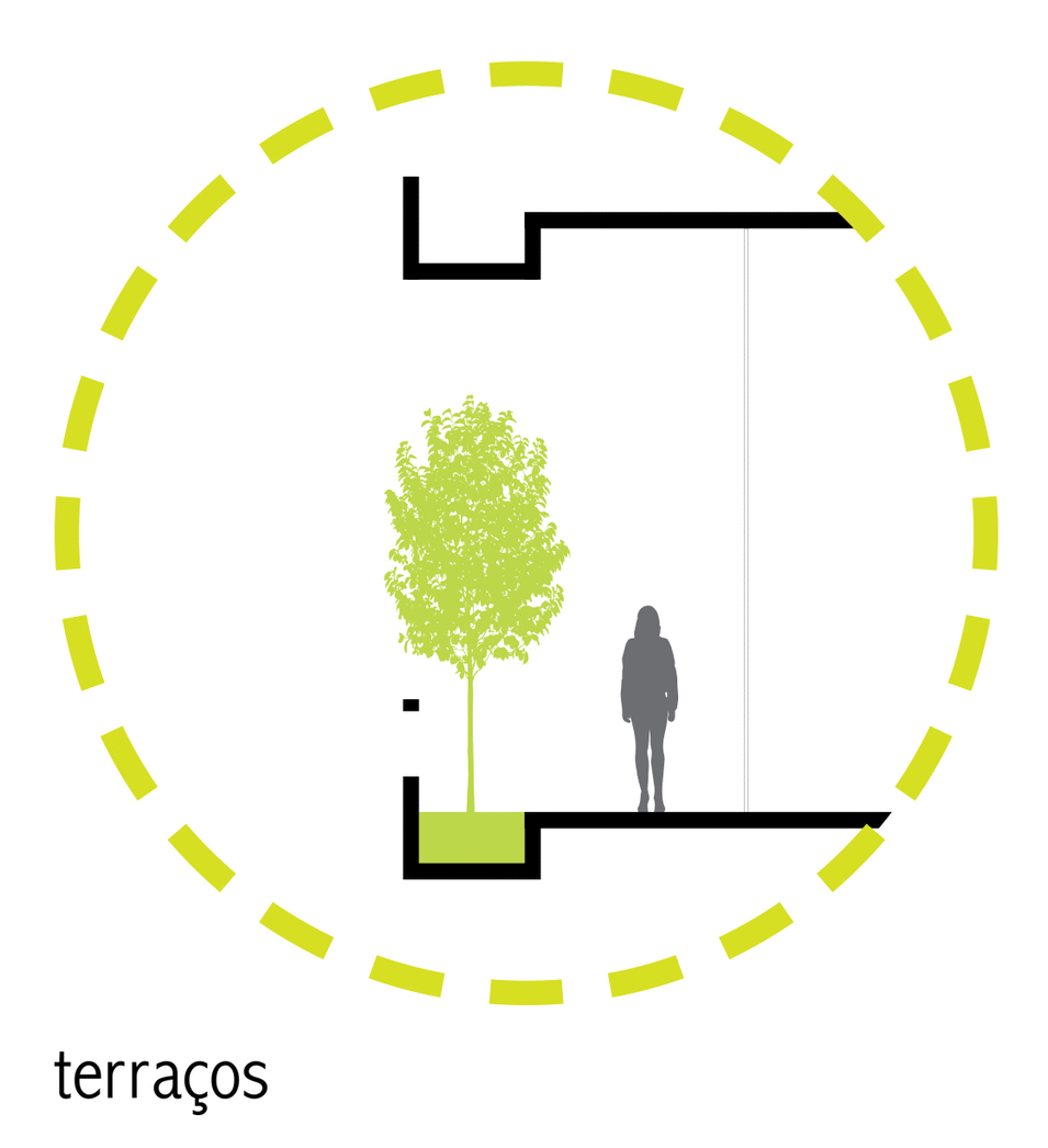 TERRAÇOS.gif