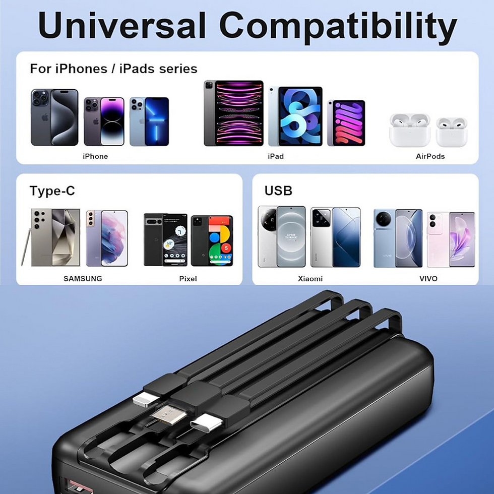 Miniatura: Power Bank 20000mAh Com Lanterna e Design Favo de Mel Carregador Portátil e Bat