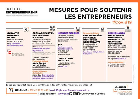 #Covid19 - Résumé des aides actuellement disponibles